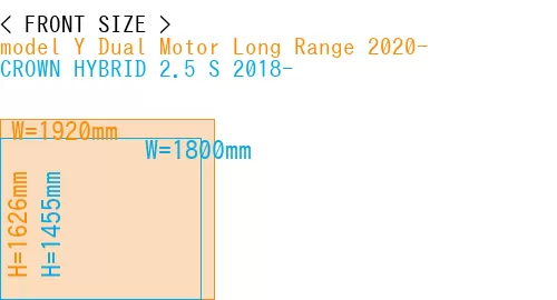 #model Y Dual Motor Long Range 2020- + CROWN HYBRID 2.5 S 2018-